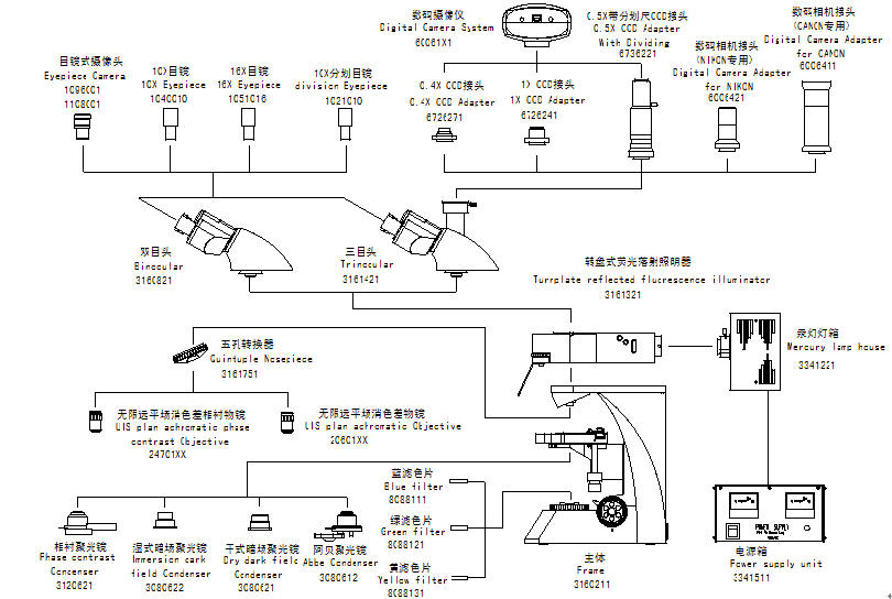 結(jié)構(gòu)圖中文.jpg